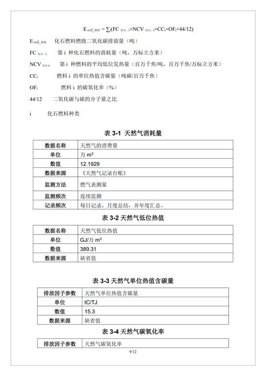碳足迹报告书pas2050-皇冠体育_08.png