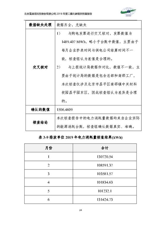 北京市碳排放核查报告2019-皇冠体育_Page27.jpg